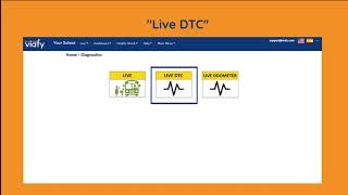 Live Diagnostics - Viafy Sneak Peek