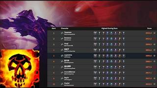 Top 10 world shadow priest take on a m+ guide