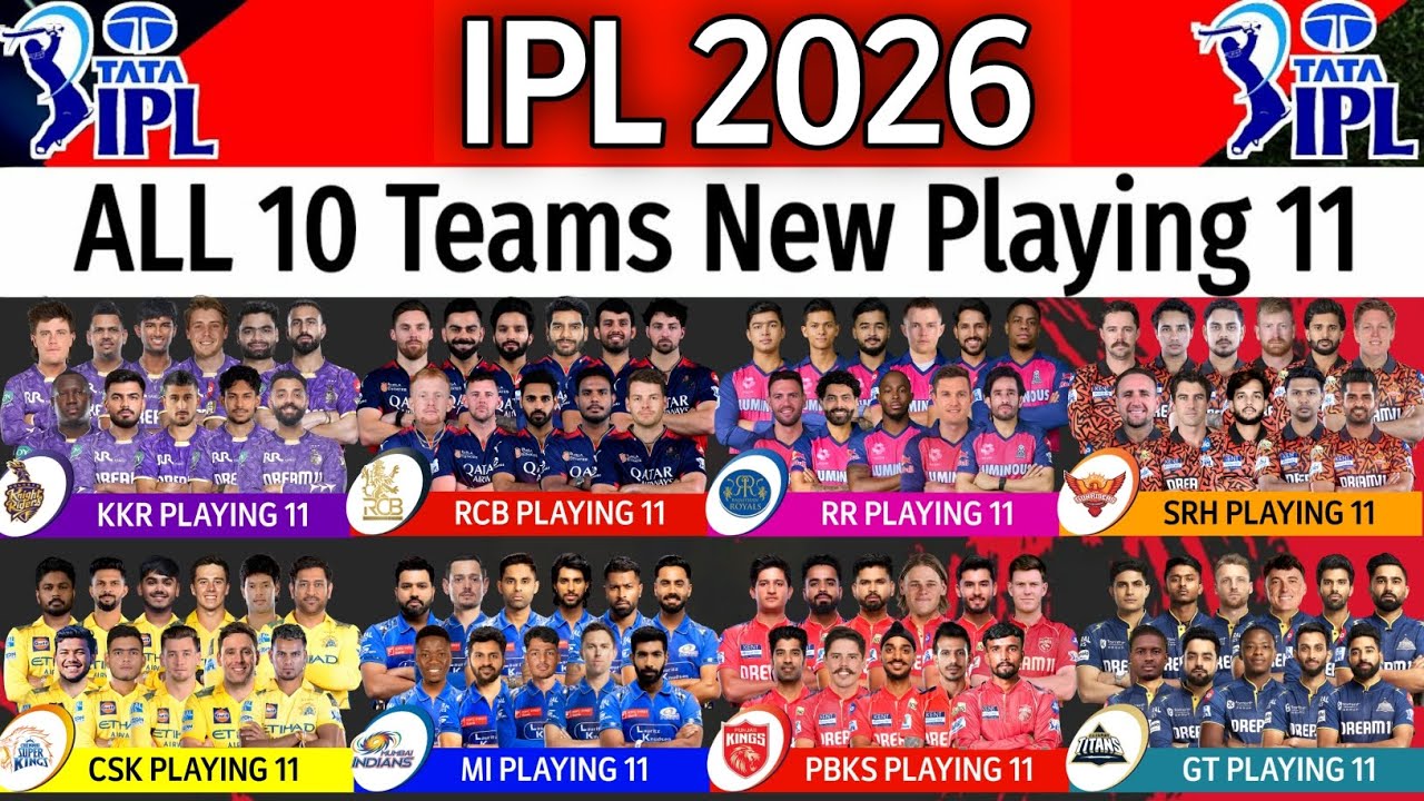 IPL 2026 - All Team New Playing 11 | All Team Best Playing XI IPL 2026 | IPL 2026 All Team Line-up