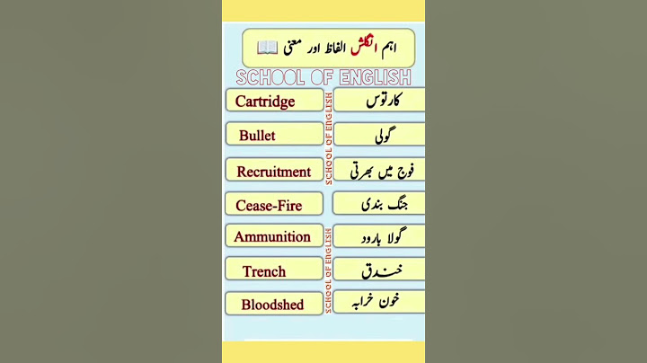 "Military & War Vocabulary in English with Urdu | Speak English with Confidence"Lesson #198