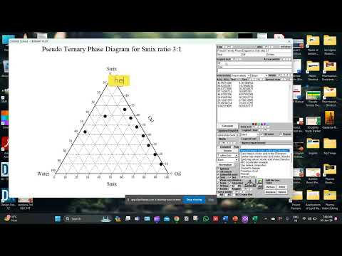 How To Construct Pseudo Ternary Phase Diagram Using CHEMIX for identifying Microemulsion Region