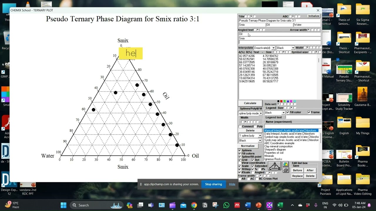 How To Construct Pseudo Ternary Phase Diagram Using CHEMIX for identifying Microemulsion Region