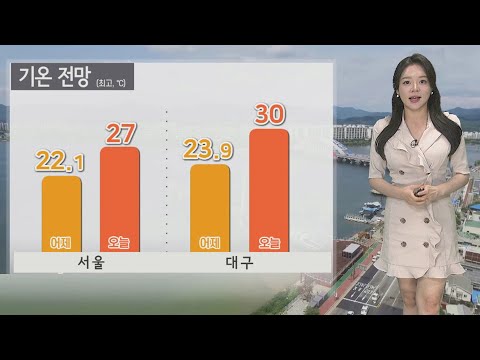 [날씨] 오늘 구름많고 내륙 요란한 소나기…다시 낮더위 / 연합뉴스TV (YonhapnewsTV)