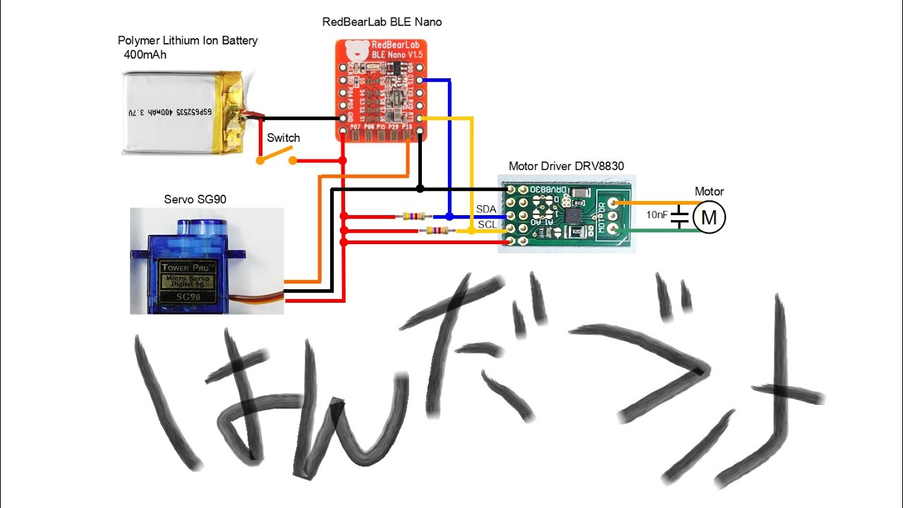 Raspberry Pi Rsync でバックアップ 外付けhdd Homemadegarbage Raspberry Pi Rsync でバックアップ 外付けhdd Homemadegarbage