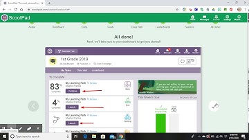 The First Time Students Log Into Scootpad