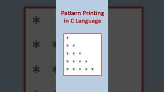 Printing-Generating Star Pattern in C Programming Language | Learners Region