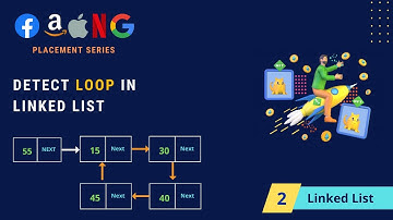 Find loop in linked list | Linked list cycle | Linked list c++ | Placement series