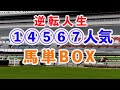 [手取り１５万男]馬単に１番人気を絡めて確実に馬券を取るんだ。１レース2000円