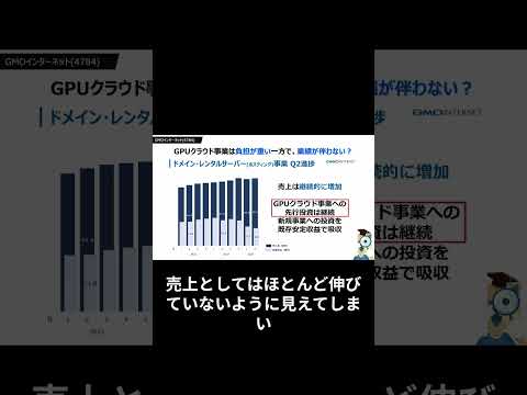 【激安セール】そんなに下がるか?! 株価急落中の有名株7選 #shorts
