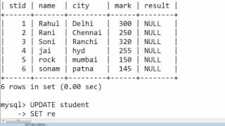 77. UPDATE with CASE in SQL (Hindi)