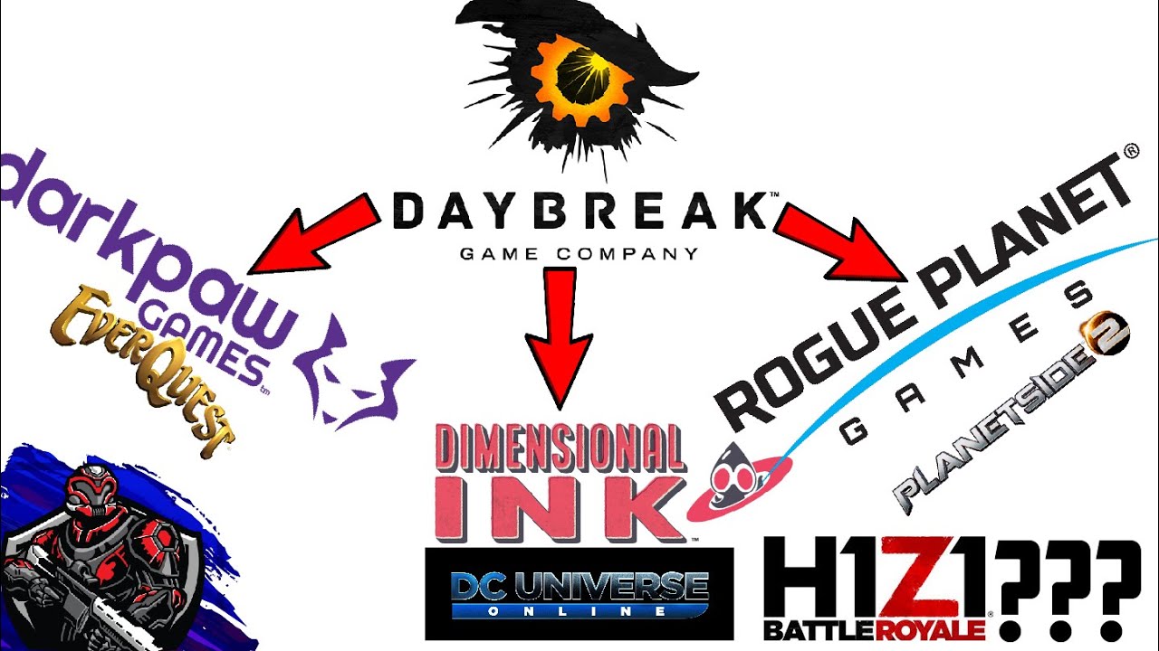 Daybreak Games has officially broken off 3 Development Studios.