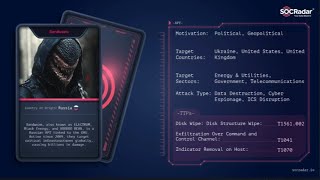 Российская правительственная хакерская APT Group Sandworm 