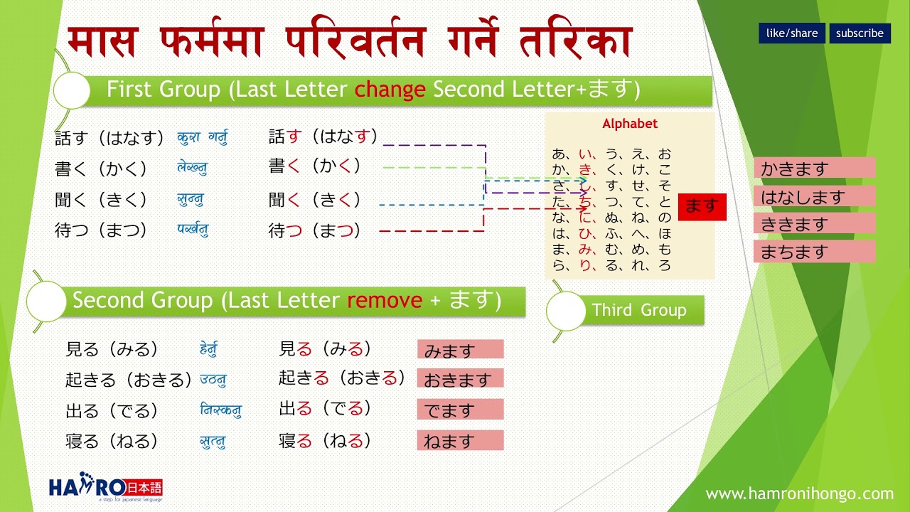 How To Change Verb In Masu Form YouTube how-to-change-verb-in-masu-form-youtube