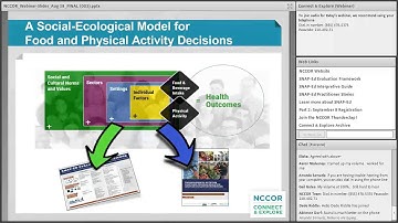Connect & Explore: SNAP-Ed Evaluation Framework Part 1
