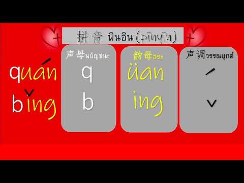 通过有关圣经的词语学习汉语和拼音#6