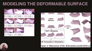 Flexpad | Seminar on Special Topic | E19CSE358 | Priyanshi Srivastava