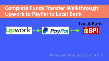 Withdrawal / Funds Transfer from Upwork to PayPal to Local Bank