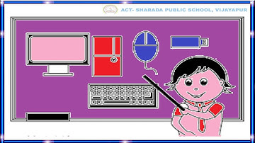 GRADE-2-COMPUTER-WS-1, ACTIVITY 1,2,3,4