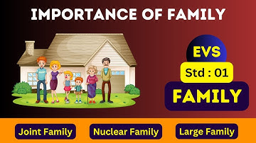 Our Family | EVS Class 1 Animated Learning Video for Kids