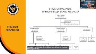 Webinar Series secangkir Kopi 22 Feb 2026