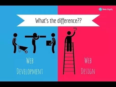 the difference between web design and web development