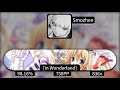 Smozhen | Hana - Alice [in Wonderland] +NC 758PP 98.16% 4 ❌