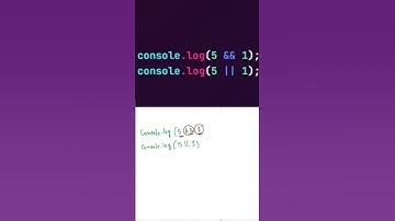 Javascript output based Interview question - Part 132 #shorts #coding #javascriptinterview
