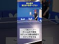 はじ卓女性インストラクターが教える、初心者が覚えるべきサーブ3種類🏓
