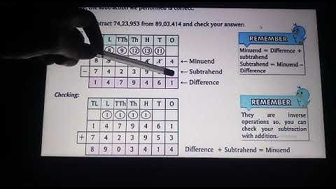 Class V Maths Ch-2 Title-Operation On Large Number Topic-Subtraction Of Large Number Part-B