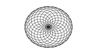 Epitrochoids