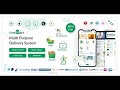 6amMart Multivendor Food, Grocery, eCommerce, Parcel, Pharmacy delivery app with Admin & Website