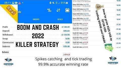 Boom and Crash scalping killer Strategy 2022 ichimoku cloud step by step beginners  and pro traders