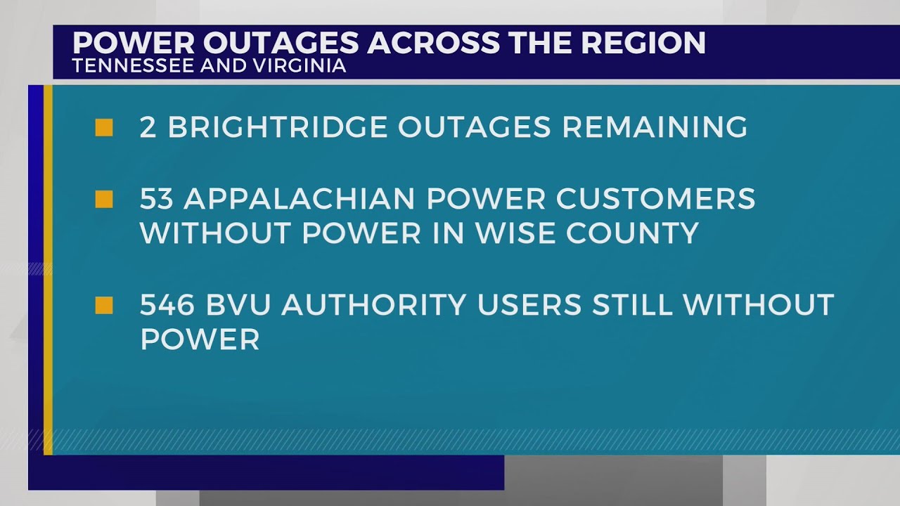 LIST: Power outages reported in the area - YouTube