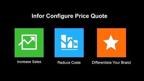 CPQ (Configure Price Quote) Software 18 Minute Demo Video