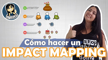 IMPACT MAPPING - INCEPTION AGILE - COMO INICIAR UN PROYECTO