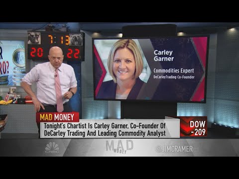 Read more about the article Watch Jim Cramer break down charts analysis from Carley Garner – CNBC Television
