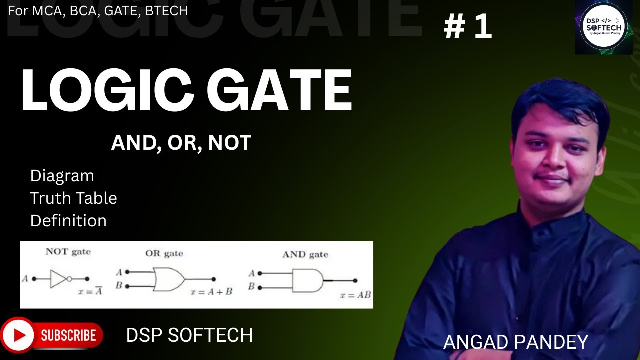 #1 Logic Gate | Digital Electronic| AND, OR, NOT Diagram, truth table, definition| GATE , BCA , MCA