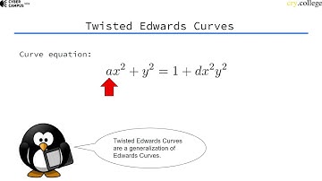 Twisted Edwards Curves