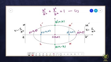 Special cases of Ellipse with their Elements | 12 Math | Chapter 06 |