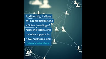 What are NFTables #shorts