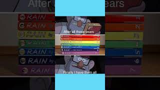 🏳️‍⚧Physical Rain Copies, Trans Meme🏳️‍⚧#transgender #lgbtiq #memes