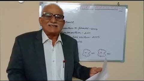 General Agriculture 7  - JRF/SRF/NET/Other Exams - BITS.