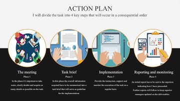 IE MIM Application -  Question F
