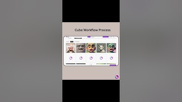 CSM Workflow Process