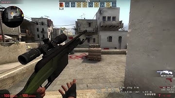 How to Use the SSG 08 (Scout Sniper) (CS GO SSG 08 Guide)