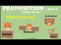 Understanding Prepositions