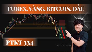 🔴 [Trực tiếp] PTKT 334 | Phân Tích Xu Hướng Thị Trường 30/11 - 05/12/25