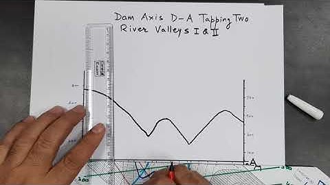 Map No "V" With Unconformity By Prof. Mohd. Masroor Alam, Deptt. of Civil Engineering AMU, Aligarh.