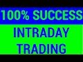 100% Success - 7 Learnings from Day Trading Analysis | HINDI