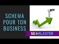 Comment intgrer schema pour son entreprise locale  seoblaster